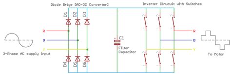 Variable Frequency Drive Wiring Diagram - Attirely