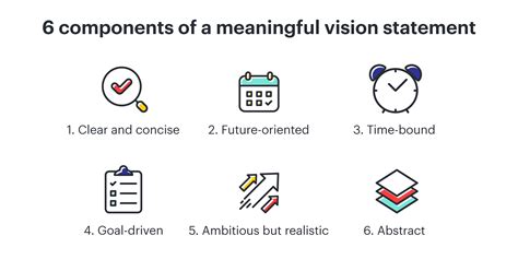 Write a Vision Statement that Matters | Lucidspark