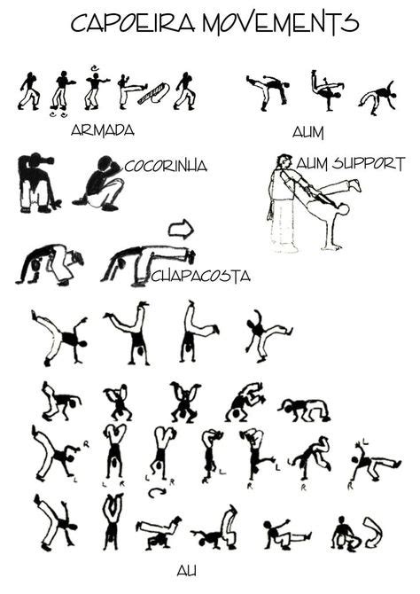 77 Capoeira ideas | capoeira, brazilian martial arts, capoeira art