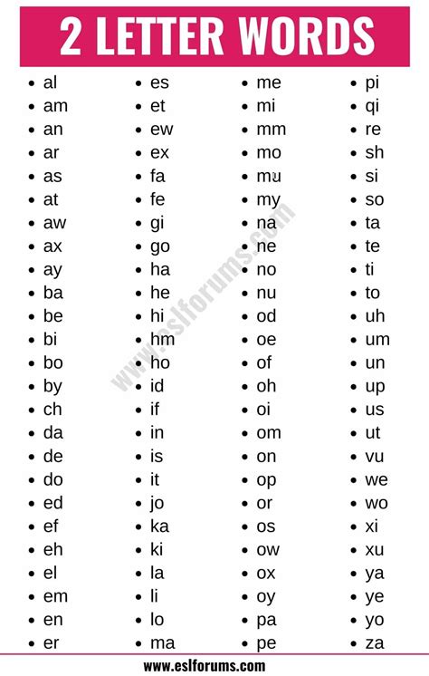 2 Letter Words: 100+ Cool Two Letter Words in English - ESL Forums