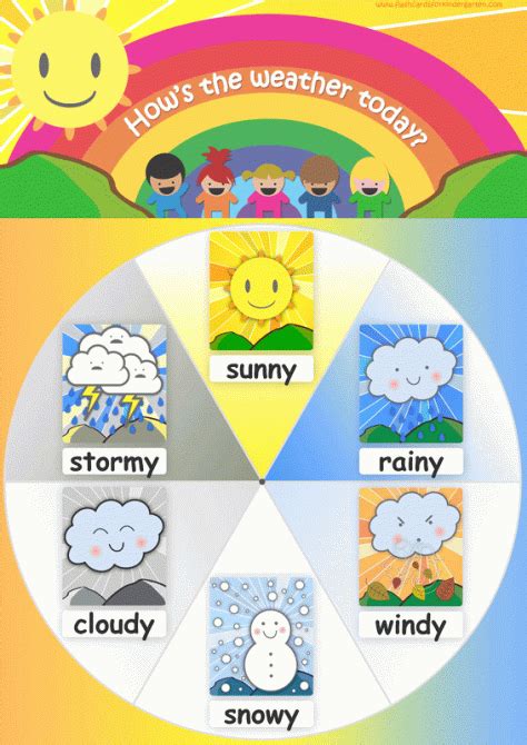 Peerless Free Weather Chart For Preschool Lined Paper