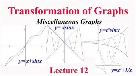 [10000ダウンロード済み√] y=e^x sinx graph 324016-Y=e^x sinx graph - Gambarsaepvm