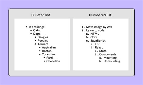 Command for bullet points in word mac - roomessentials