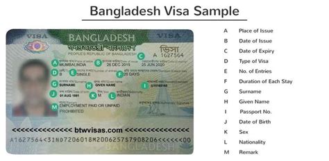 Bangladesh Business Visa for Indians 2024 | [Process, Fees, Application] | BTW