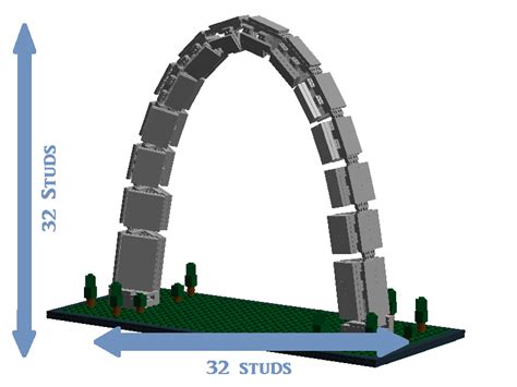 LEGO IDEAS - Product Ideas - The Gateway Arch