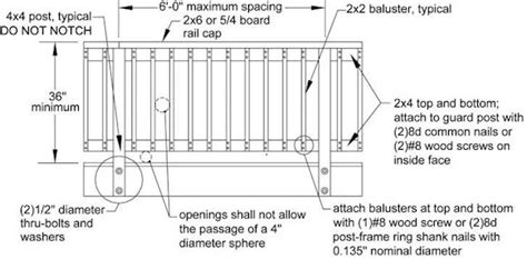 Deck Framing Details - Decks & Fencing - Contractor Talk