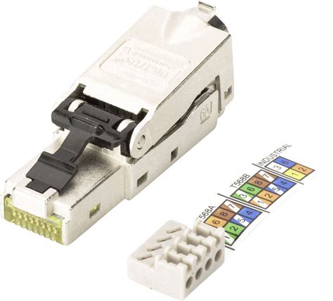 How To Connect Rj45 Cables And Connectors