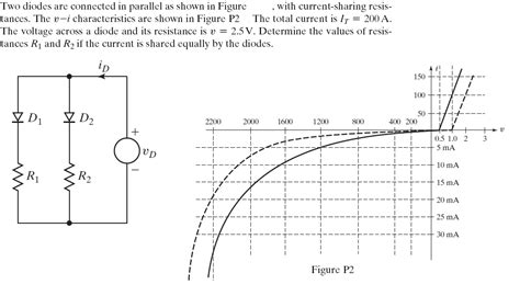 Solved Two diodes are connected in parallel as shown in | Chegg.com