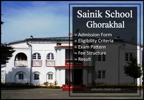 Sainik School Ghorakhal Admission 2024-25| Check Entrance Exam Dates