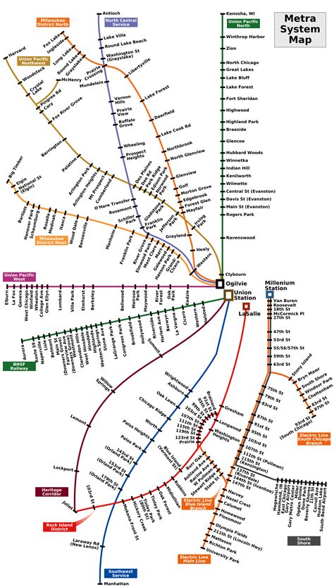 Metra Train Schedule Kenosha To Chicago 35