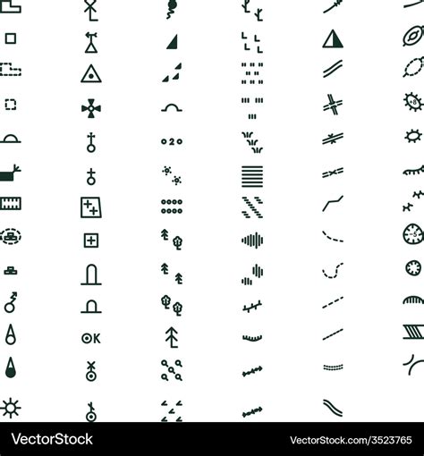 Symbols For Topographic Maps