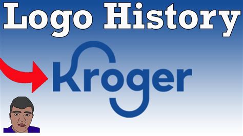 Kroger - Logo History #68 - YouTube