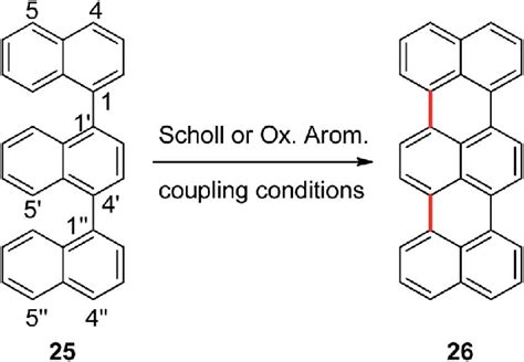 Scheme 5 Synthesis of terrylene (26) from 1,1 0 :4 0 ,1 00 ...