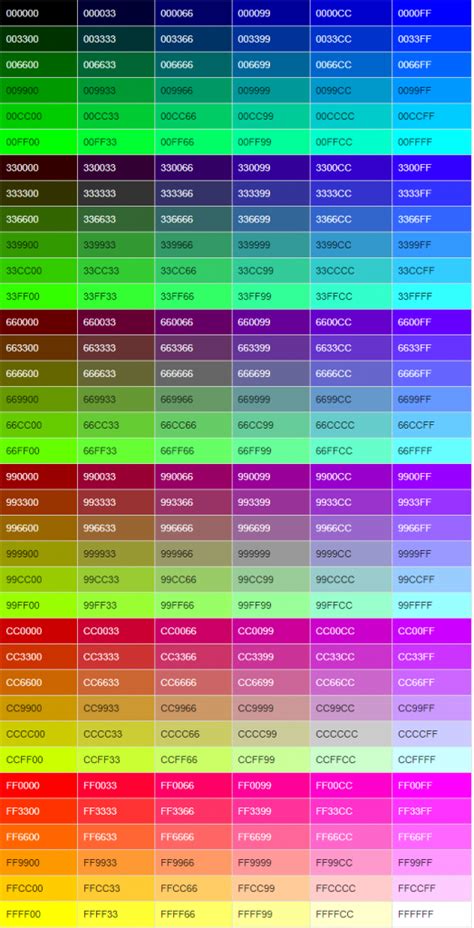 CSS Colors (Hex Codes, RGB, Short Hex Codes, Keywords)