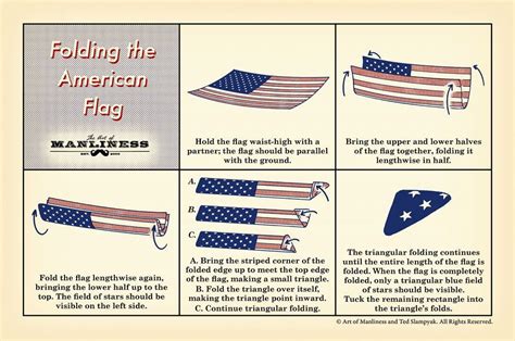 How to Fold the American Flag | American heritage girls, Girl scout activities, Flag