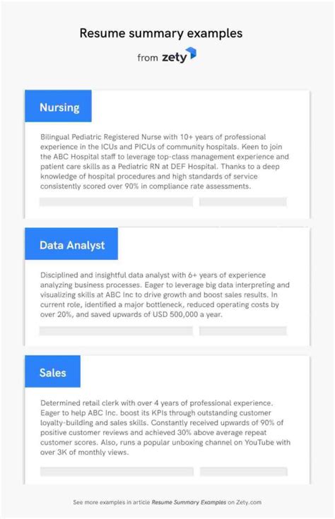 How To Write A Professional Summary