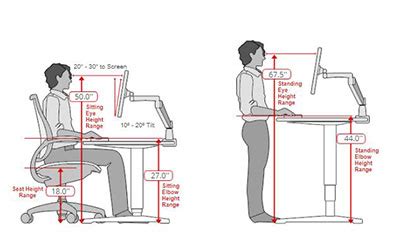 How To Set Optimal Desk Height