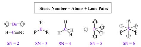 VSEPR Theory - Chemistry Steps