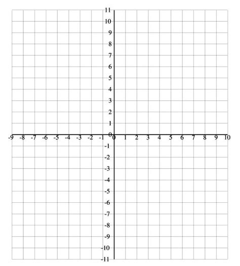 Printable X and Y Axis Graph Coordinate