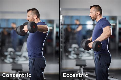 Concentric And Eccentric Strengthening | EOUA Blog