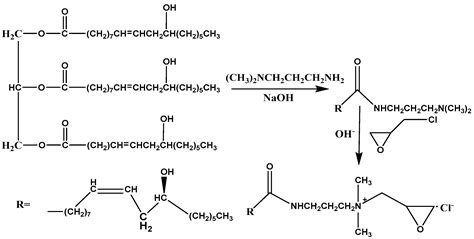 Synthesis of Castor Oil-Based Quaternary Ammonium Salt and Modification of Attapulgite for ...