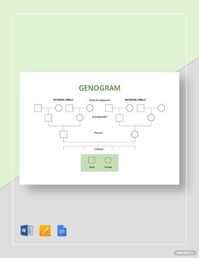 Genogram - 10+ Examples, Format, Google Docs, Word, Apple Pages, How To ...