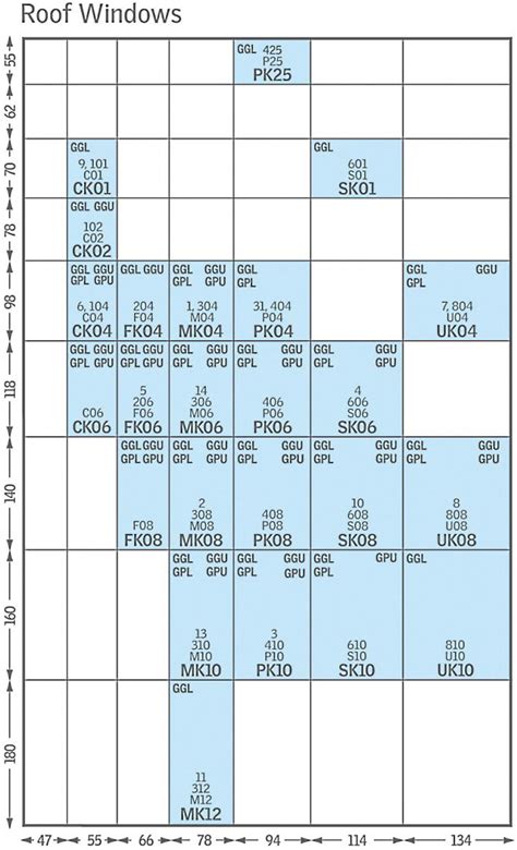 sizechart.png (658×1084) | Velux, Roof window, Free personals