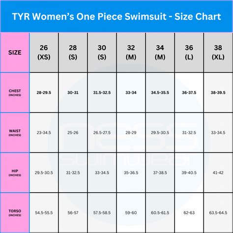 TYR Women's Swimwear Size Guide | Ness Swimwear