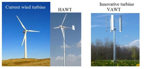 Vertical axis wind turbine technology continues to improve