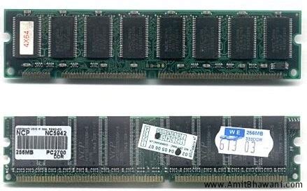 What is DIMM Dual-Inline Memory Module