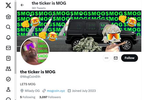 Should You Buy Mog Coin? Full MOG Token Price Analysis