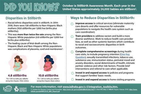 Stillbirth Prevention Month | KMCH