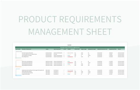 Product Requirements Management Sheet Excel Template And Google Sheets File For Free Download ...