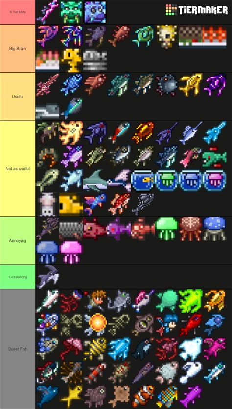 Objectively Correct Fish Tier List (fishing gang rise up) : r/Terraria