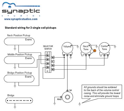 3 Wire Single Coil Pickup Wiring Diagram - Wiring Diagram