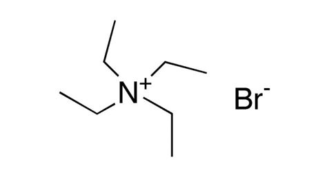 Is NH4Br an Acid or Base? - Techiescientist