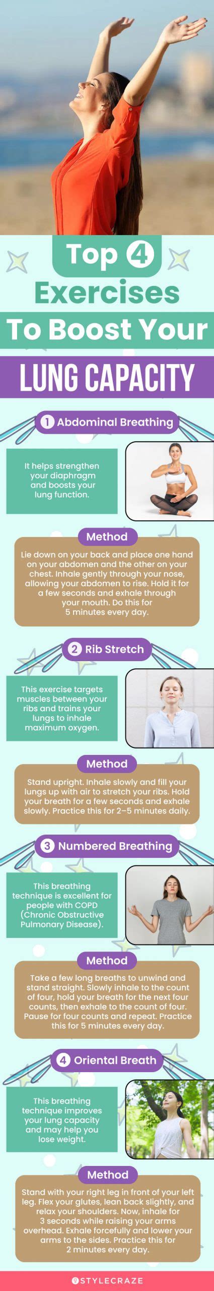 10 Exercises To Increase Lung Capacity - Steps To Follow