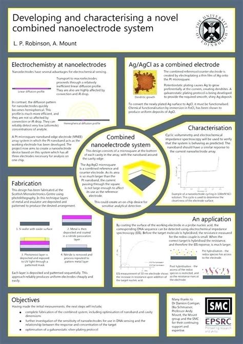 Image result for medical conference presentation poster | Scientific poster, Research poster ...