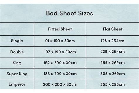 Bed Sheet Sizes And Dimensions The Ultimate Guide | My XXX Hot Girl