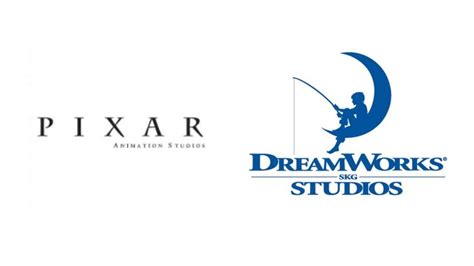 Pixar Animation Studios Logo History (#116)