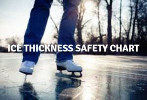 Ice Thickness Safety Chart - Lakefront Living International, LLC