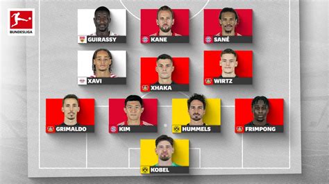 Bundesliga 2023-24: Team of the Season so far