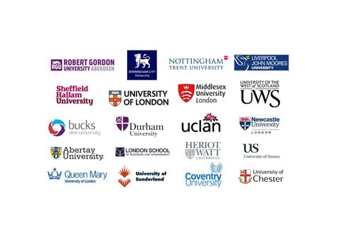 UK Universities for International student 2020