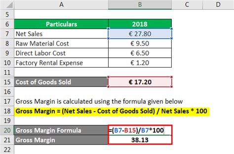 Gross Margin Formula | How to Calculator (Example with Excel Template)