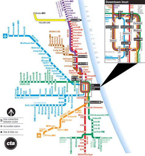 Free Printable Maps: Chicago Transit Map