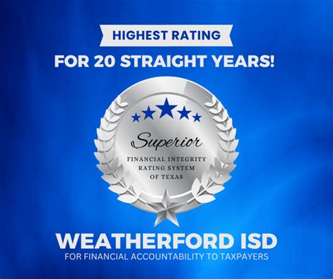 WISD Earns Superior Achievement from FIRST | Weatherford Independent School District