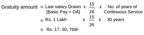 Gratuity - Definition, Eligibility, calculation, tax implications