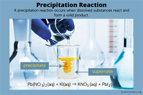 Precipitation Reaction Definition and Examples in Chemistry