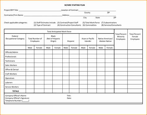 10 Punch List Template Excel - Excel Templates