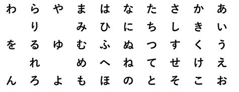 hiragana of Japanese language.